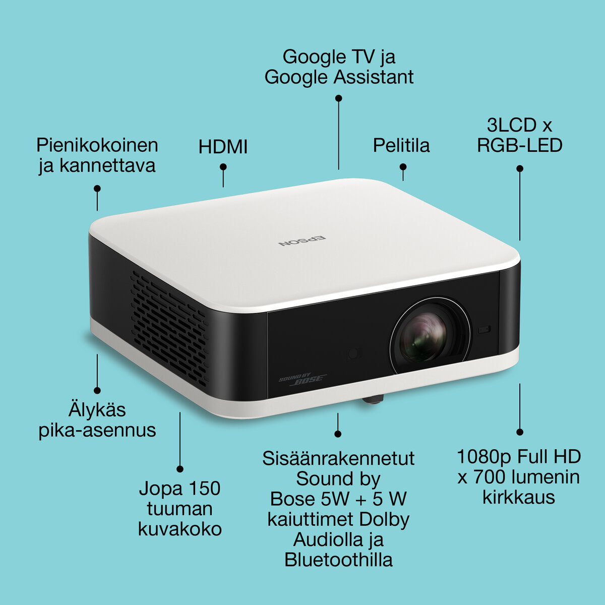 Epson Lifestudio Pop – EF-61