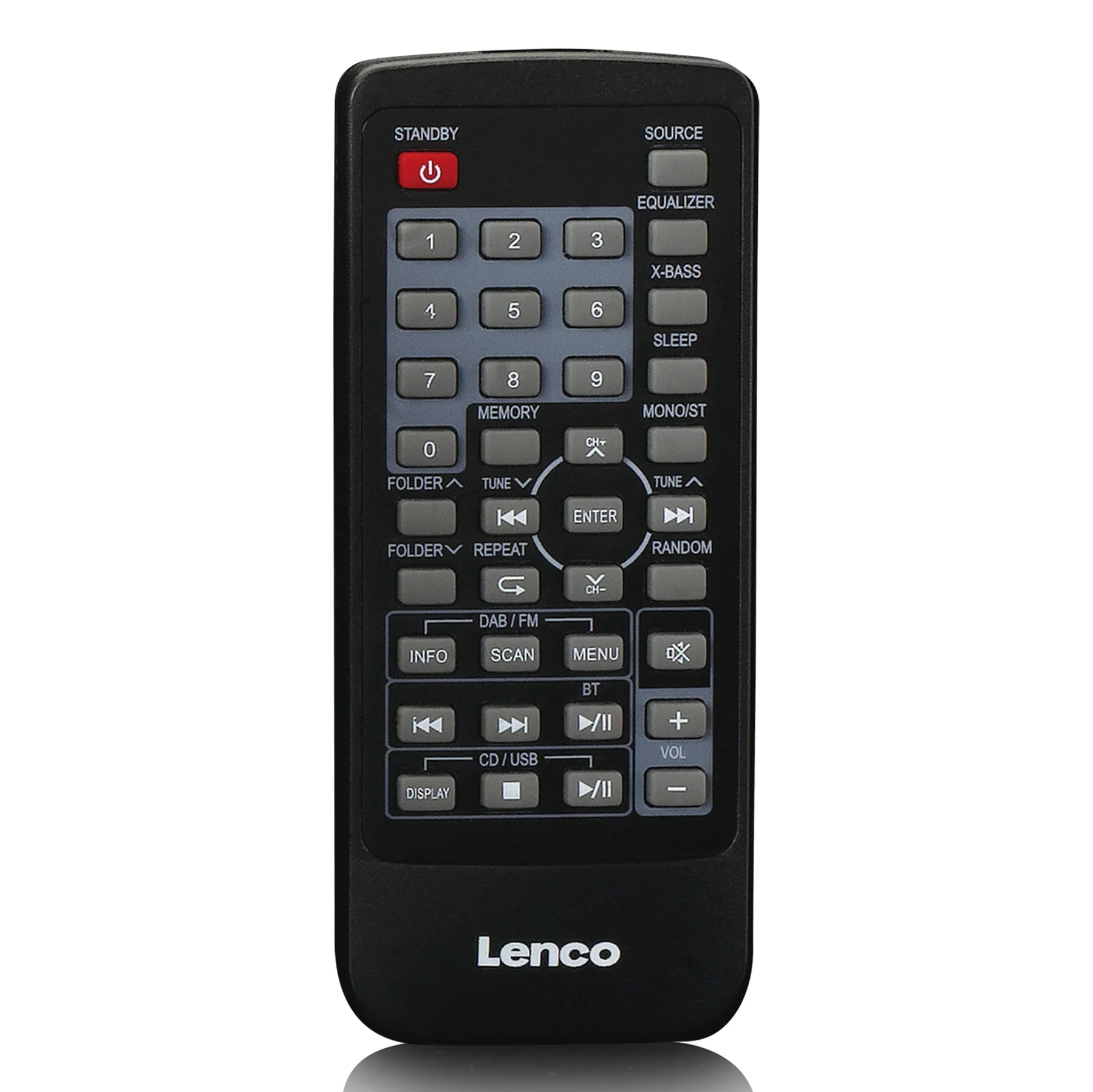 Lenco SCD-720 – Monipuolinen DAB+/FM-boombox CD-, kasetti- ja Bluetooth-toistolla