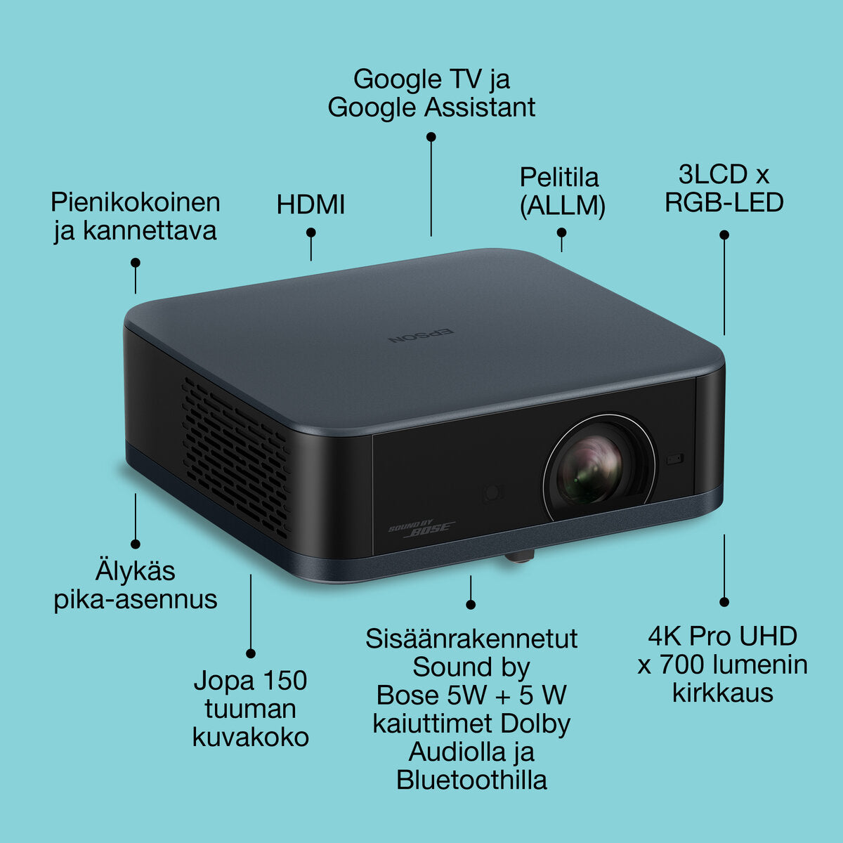 Epson Lifestudio Pop – EF-62