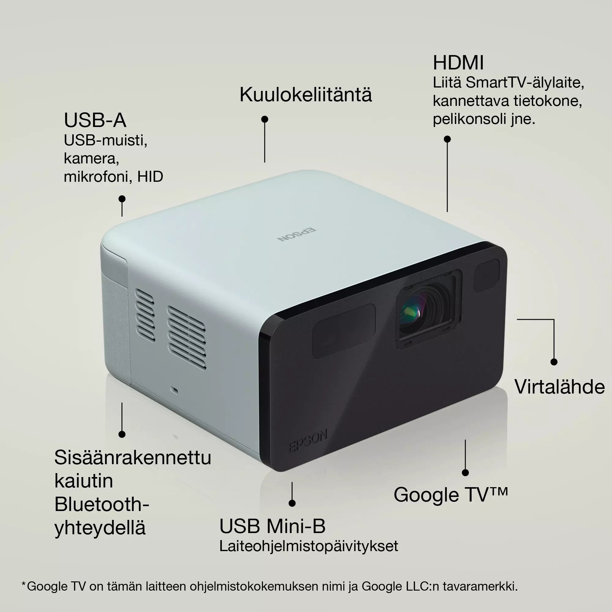 Epson EF-21 – Älykäs minilaserprojektori-TV