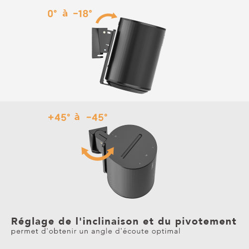 Norstone Mounts kääntyvä seinäteline Sonos Era 100